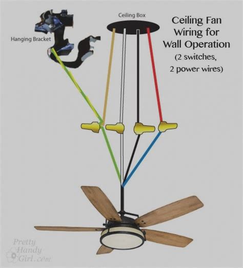 ceiling fan remote receiver fit in junction box|How to Install and Wire a Ceiling Fan Remote Control .